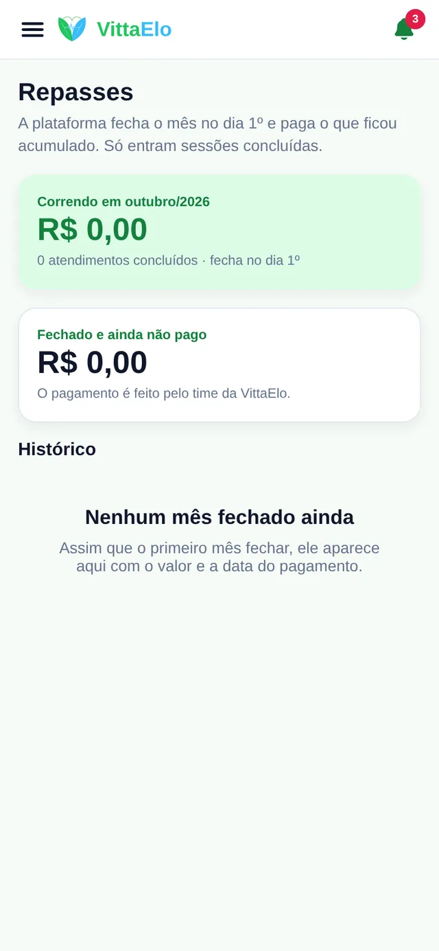 Repasses do profissional